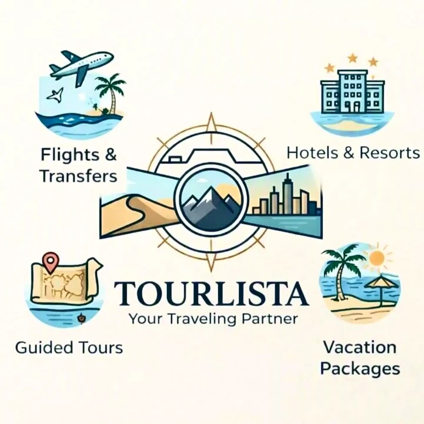 TOURLISTA services